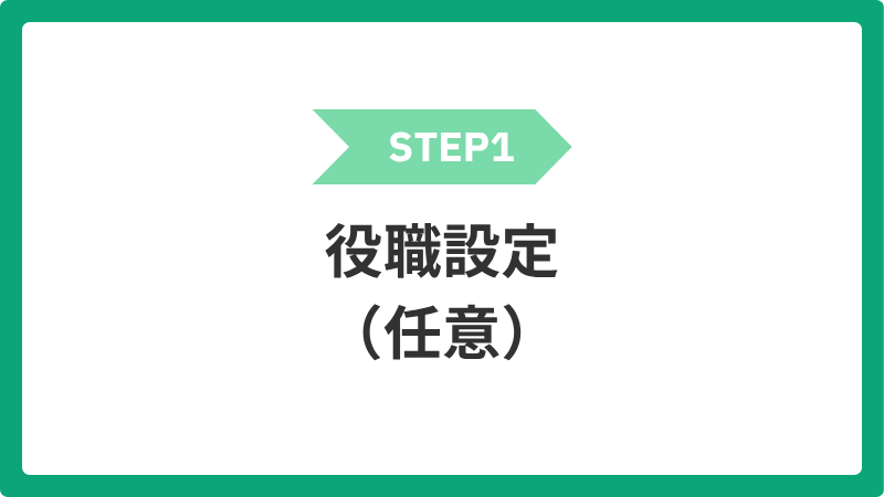 1_yakusyokusettei