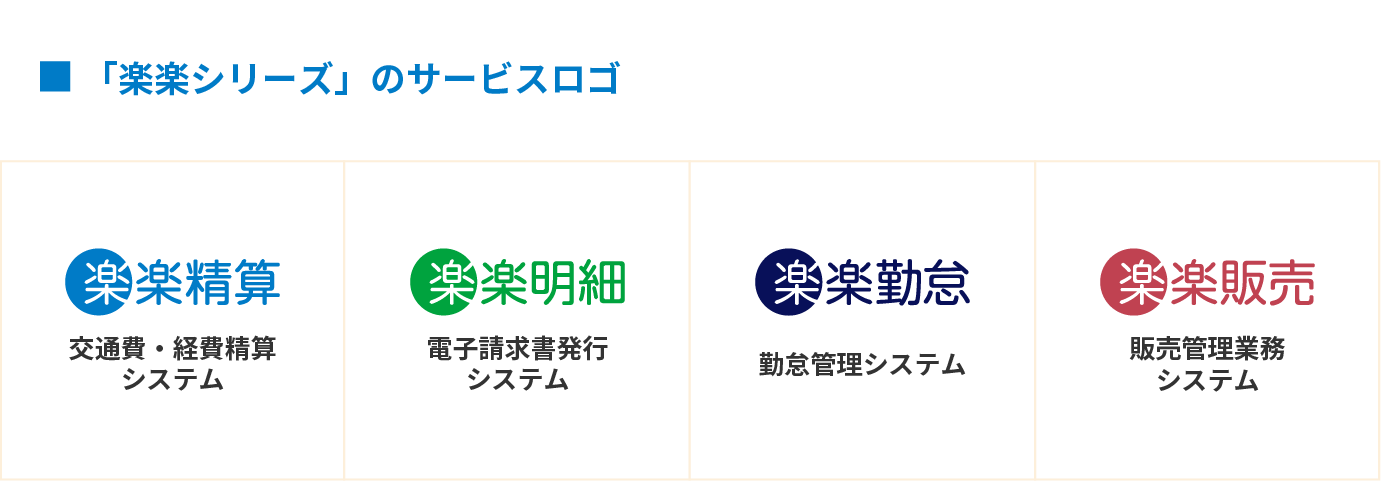 「ラクスシリーズ」の新サービスロゴ メールディーラー：問い合わせ管理システム チャットディーラー：社内向けAIチャットボット 配配メール：メールマーケティングサービス 楽テル：コールセンター向けCRMシステム