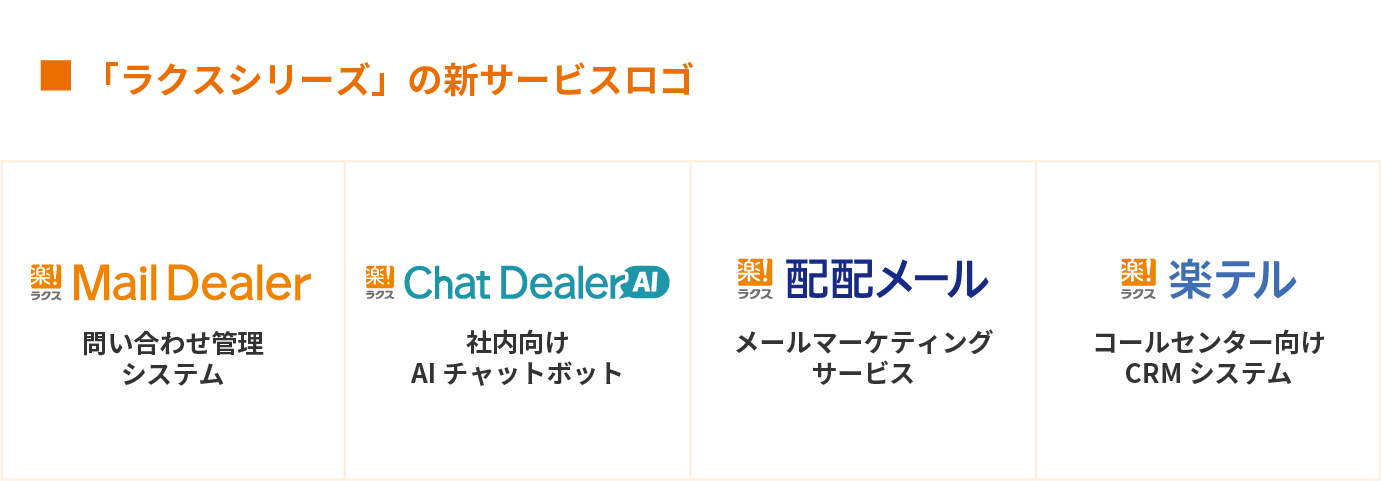 楽楽精算：交通費・経費精算システム 楽楽明細：電子請求書発行システム 楽楽人事：従業員情報管理システム※2022年9月より楽楽労務からブランド名変更 楽楽勤怠：勤怠管理システム 楽楽販売：販売管理業務システム