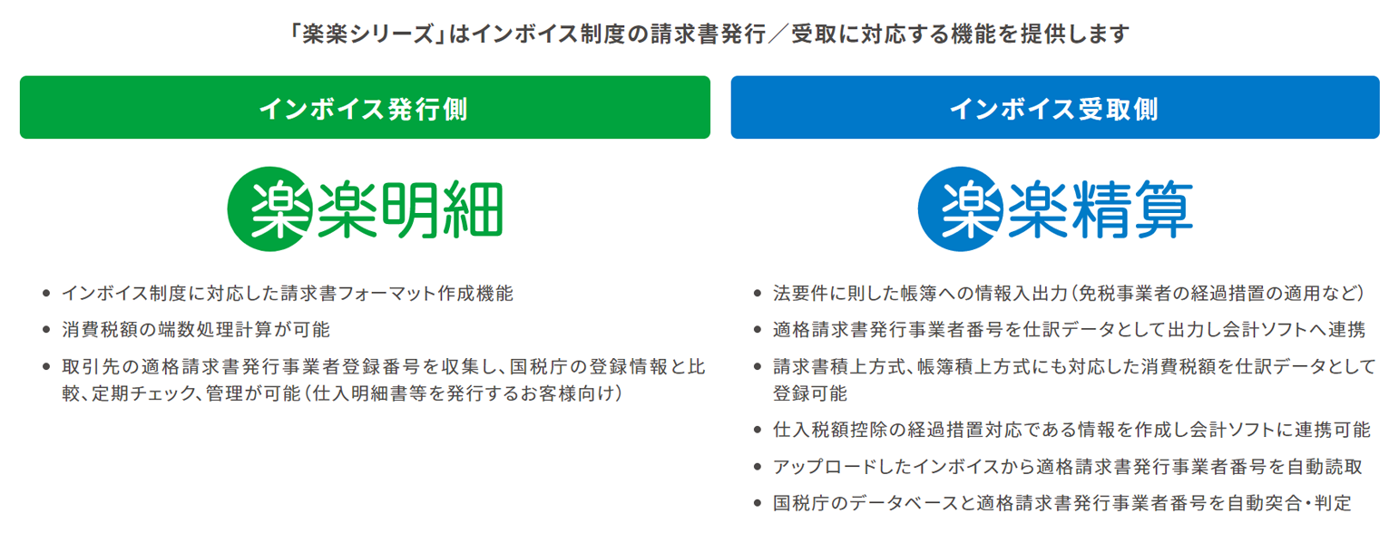 「楽楽シリーズ」のインボイス制度対応機能