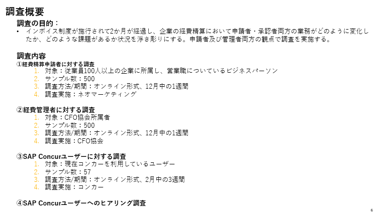 調査概要
