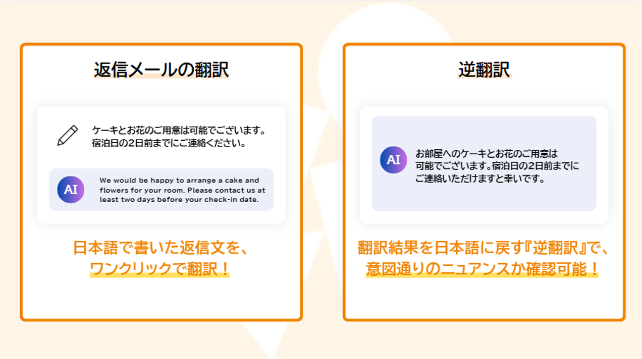 AI翻訳機能 逆翻訳イメージ