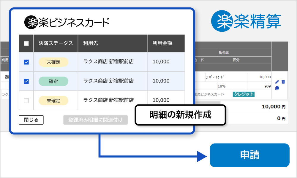 「楽楽精算」連携イメージ