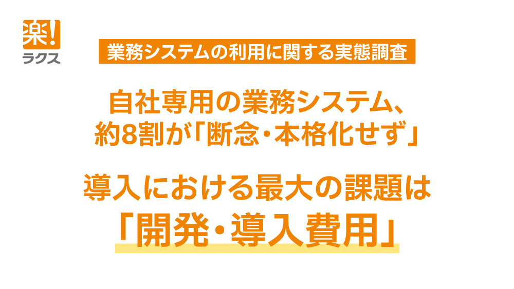 ＜業務システムの利用に関する実態調査＞ 自社専用の業務システム、約8割が「断念・本格化せず」