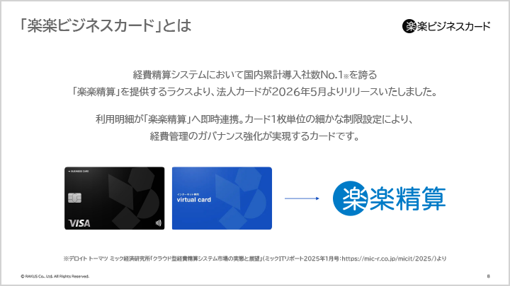 「楽楽ビジネスカード」の製品概要資料