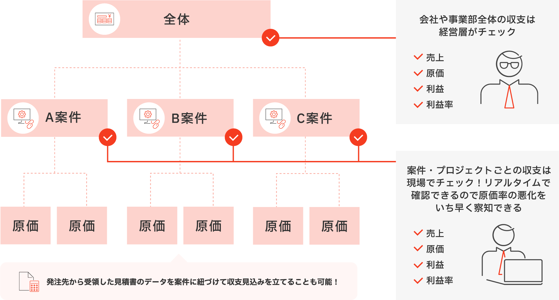 利用イメージ図