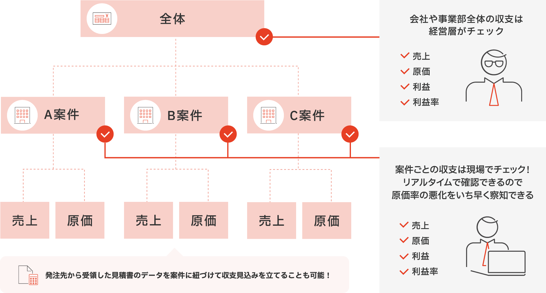 利用イメージ図