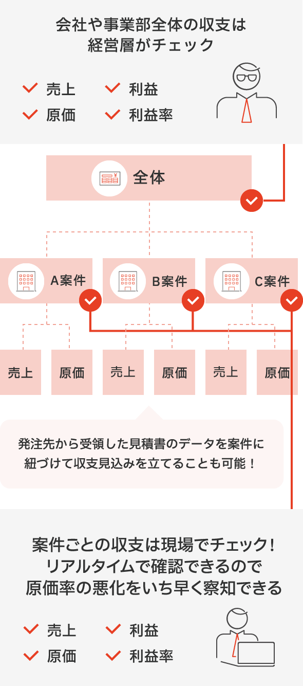 利用イメージ図