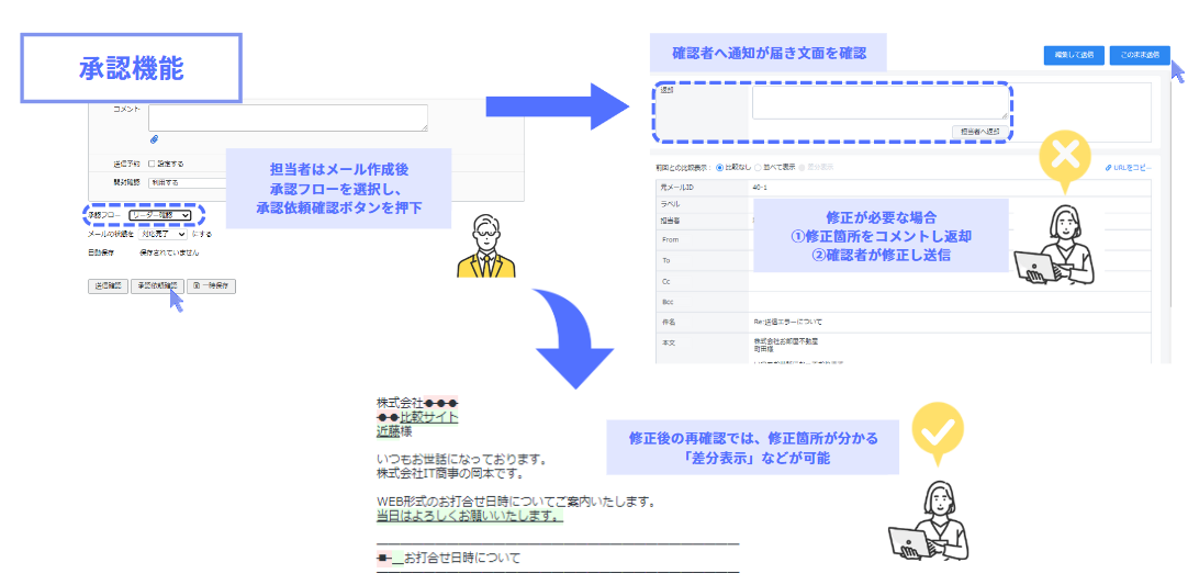 獨協大学_機能紹介3