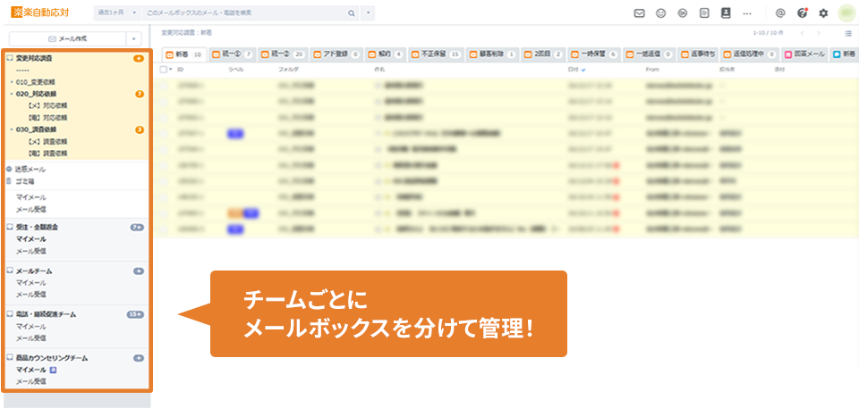 チームごとにメールボックスを分けて管理することが分かる「楽楽自動応対」の管理画面の参考画像