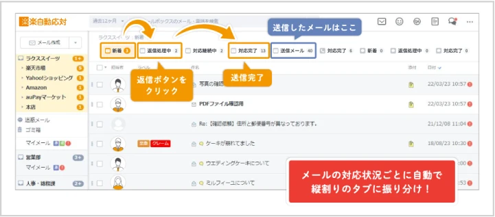 ステータス管理機能