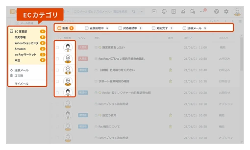 担当者ごとの対応状況を可視化できることが分かる画像