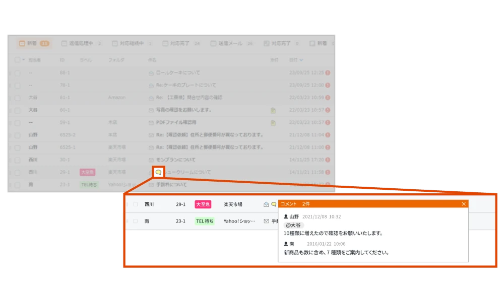 メールに付箋のようなコメントを残すことができることが分かる画像
