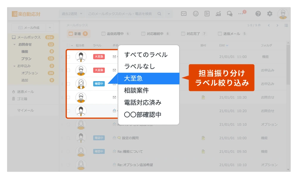 メールの応対状況ごとに自動で縦割りのタブに振り分けることが分かる画像
