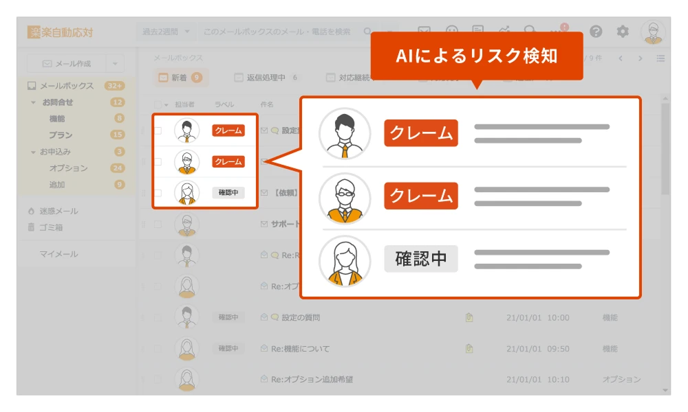 お客様情報をワンクリックで表示し過去の対応履歴を一覧化しメールや電話の対応状況が確認できる画像