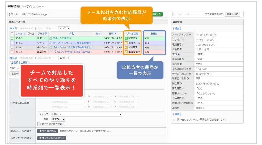 応対履歴やFAQ、社内ナレッジなどをAIが自動収取、自動更新し、回答を自動生成することがわかる画像