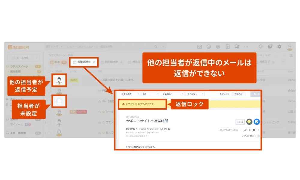 メールの担当者を自動で設定ことが分かる画像
