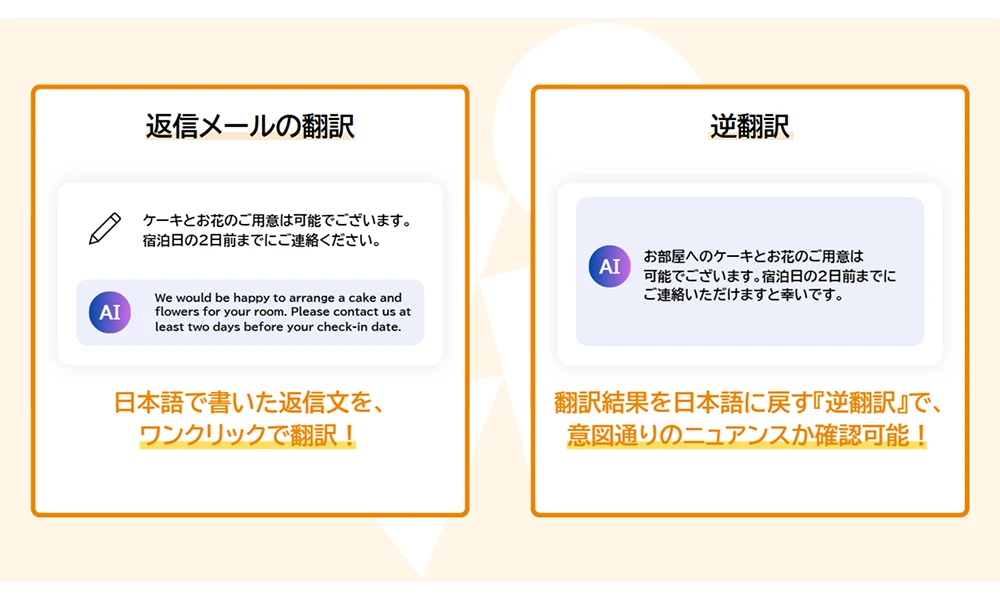 返信文づくりと外国語対応の手間をAIで大幅に削減できることが分かる画像