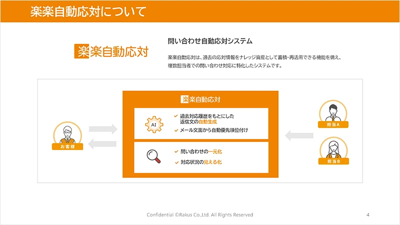 製品概要や機能の紹介表紙