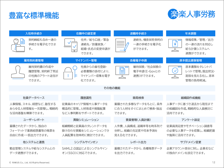 「楽楽人事労務」の主な機能