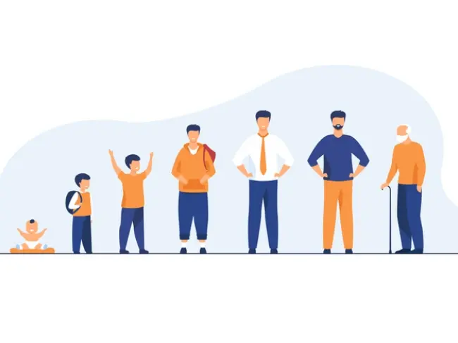 70歳までの就業機会確保