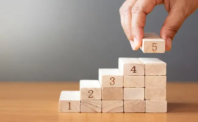 年次有給休暇管理簿の保管期間