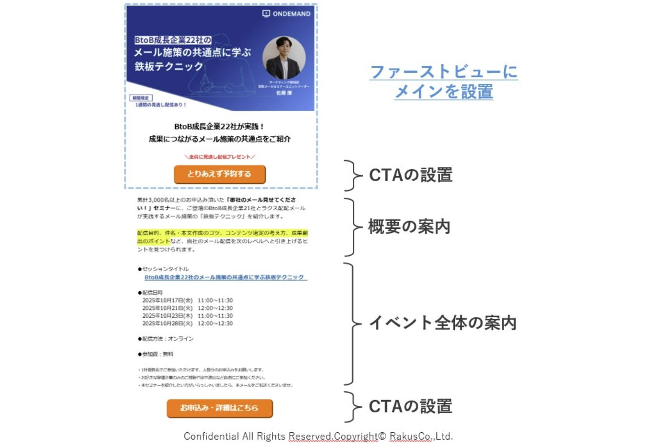 成果を出しているメルマガの本文構成（鉄板の型）