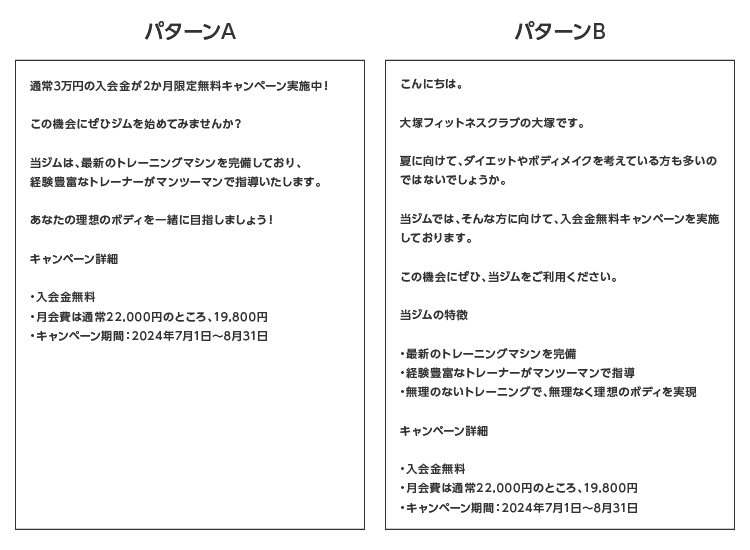 冒頭にキャンペーンの内容が記載されているパターンAと冒頭にキャンペーンの内容が記載されていないパターンBのイメージ画像