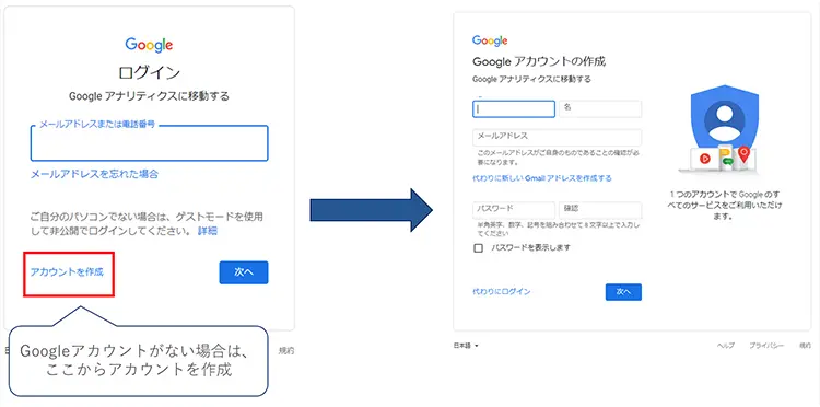 アカウントの作成