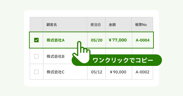 入力ミスが起きにくいシンプルな売上登録画面。ワンクリックでの複製にも対応