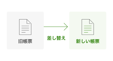 修正が必要になっても新しい帳票にすぐ差し替え