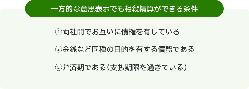 一方的な意思表示でも相殺精算ができる条件