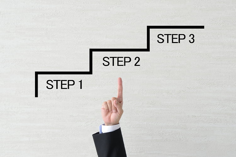 経理部門でDXを進めるステップ