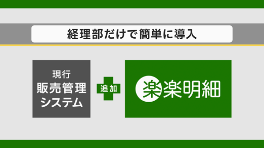 「匿名インタビュー」 篇
