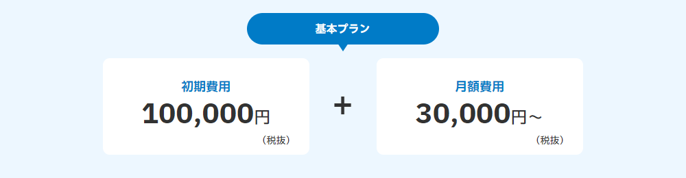 基本プラン