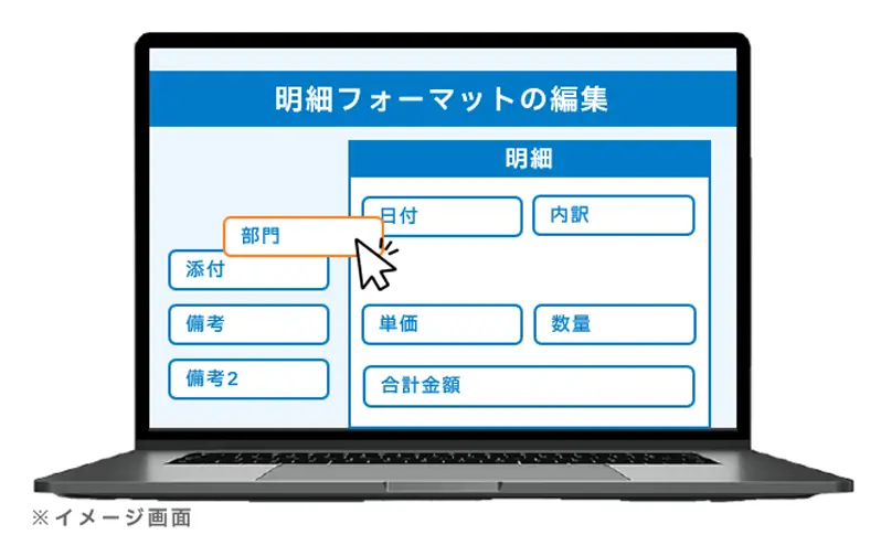 システムの設定の自由度が抜群に高い