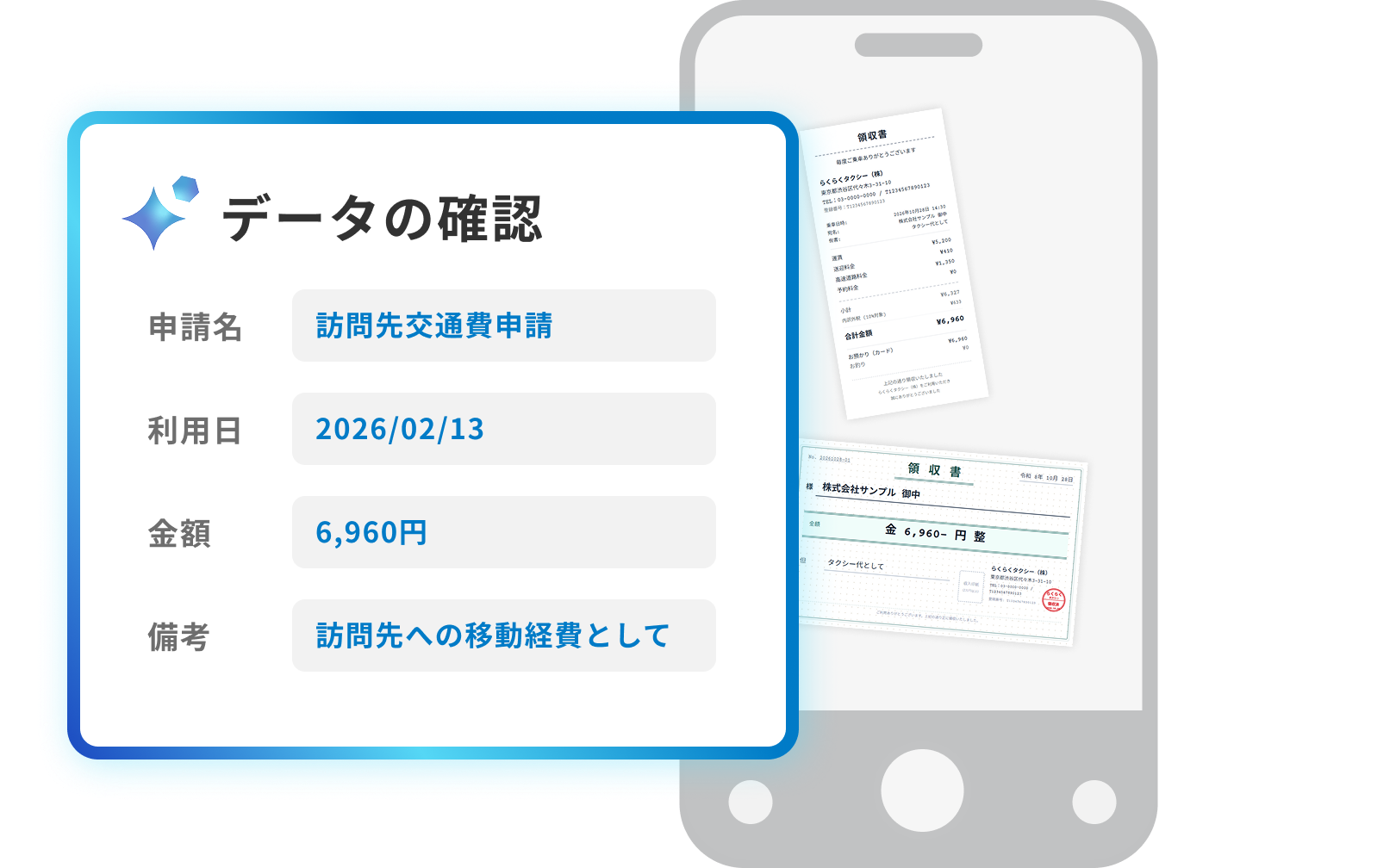 スマートフォンでAIが領収書のデータを自動確認する画面イメージ