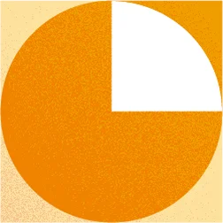 不確実性の排除