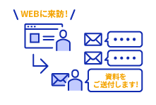 来訪通知