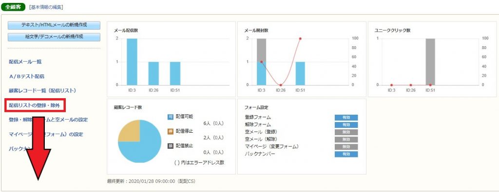 この画像には alt 属性が指定されておらず、ファイル名は グループ管理-1-1024x395.jpg です