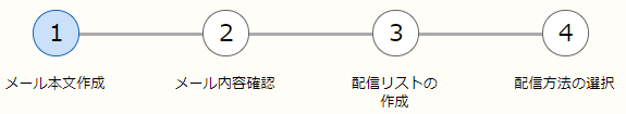 この画像には alt 属性が指定されておらず、ファイル名は メール作成手順.png です