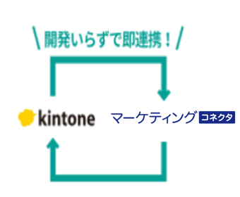 連携作業がラク